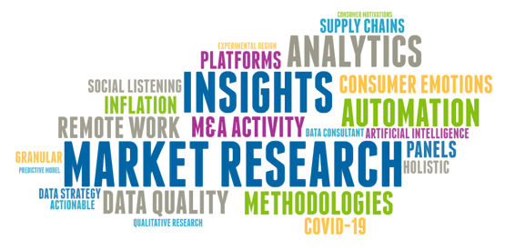 Predicted Market Research Trends For 2022 Predicted Market Research Trends For 2022